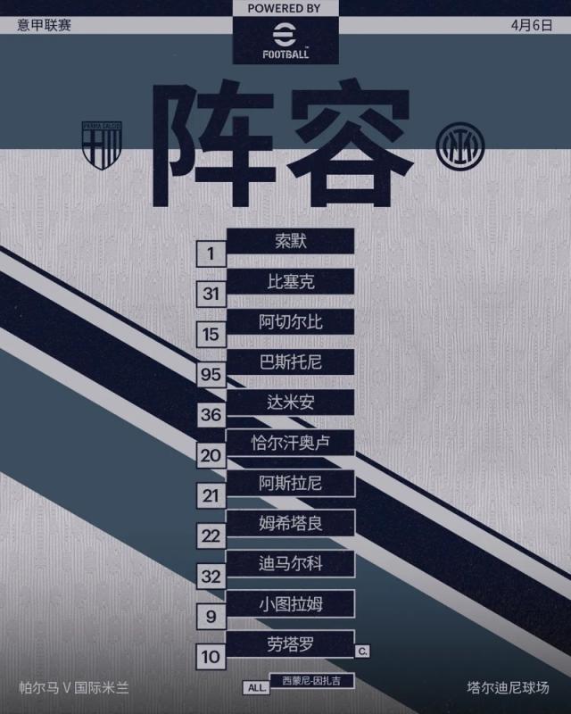 1743893549550027066.jpg 美洲杯-【意甲】达米安图拉姆破门,国米2比2客平帕尔马