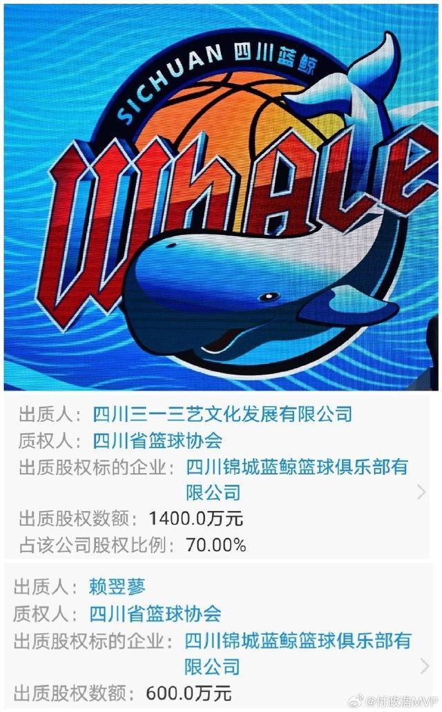 欧洲杯-媒体人：四川男篮遭法院裁决需支付6.58亿元，四川女篮投资人暂时救火